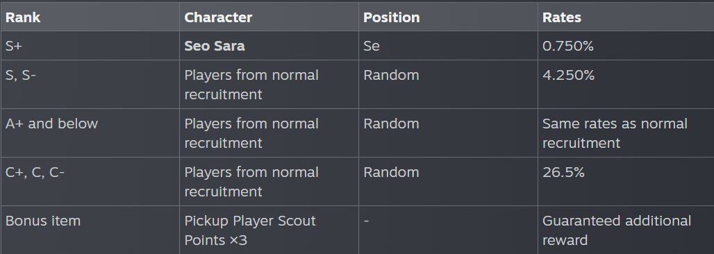 The Spike_EN tweet media