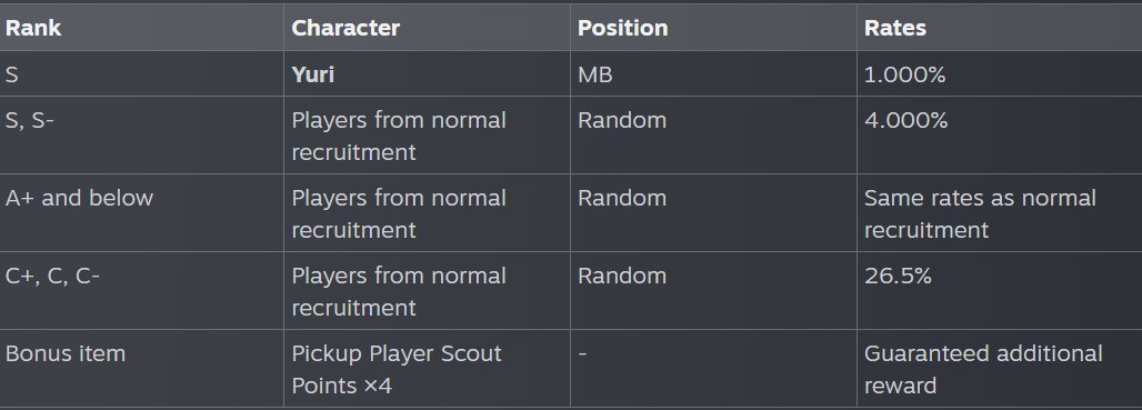 The Spike_EN tweet media