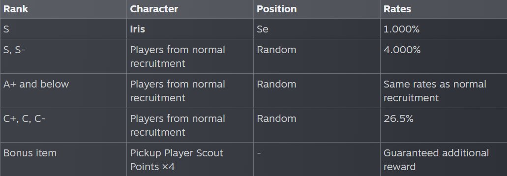 The Spike_EN tweet media