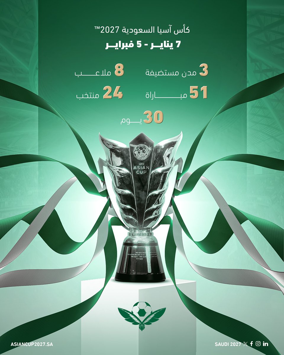 زاوية الملاعب ⛳️🏟 tweet media