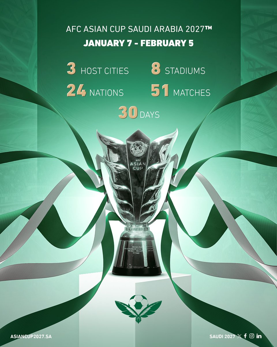 زاوية الملاعب ⛳️🏟 tweet media