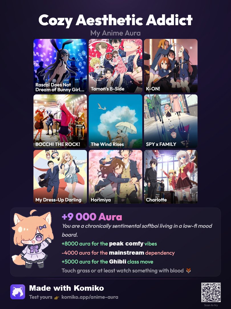 akito 🇫🇷🇮🇩 | FR/ENVTuber 🏁✈️ tweet media