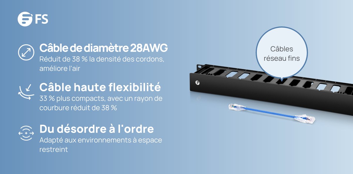 FS.com France tweet media