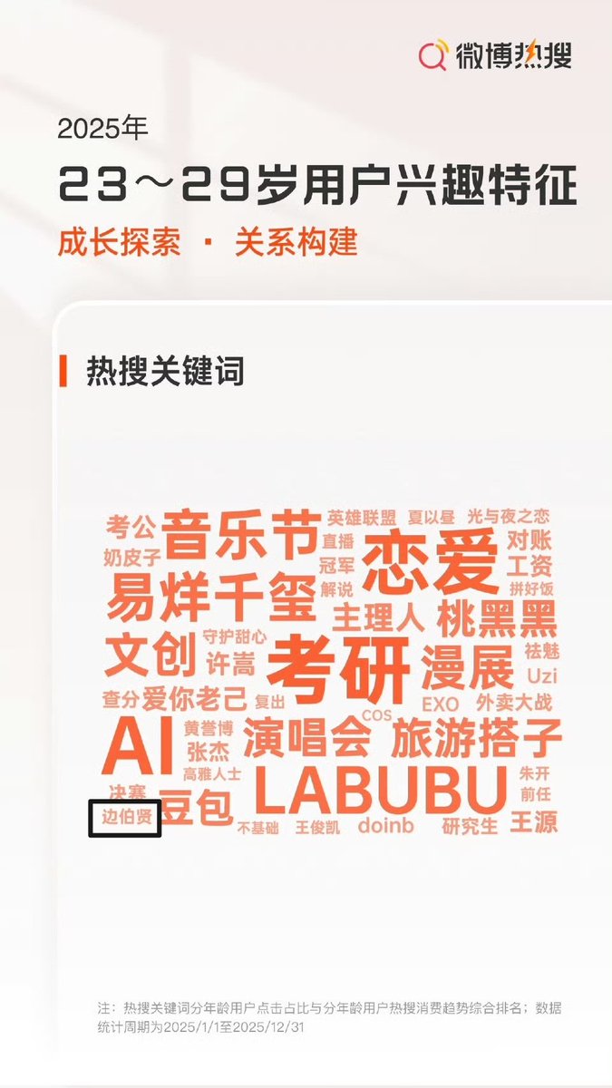 Kyoong_薄荷百宝箱 tweet media