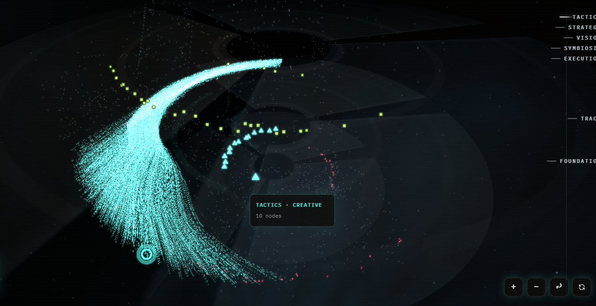 ꋪꃅ0ꀸ꒒ (𝔦, 𝔦) 🏴☠️ tweet media