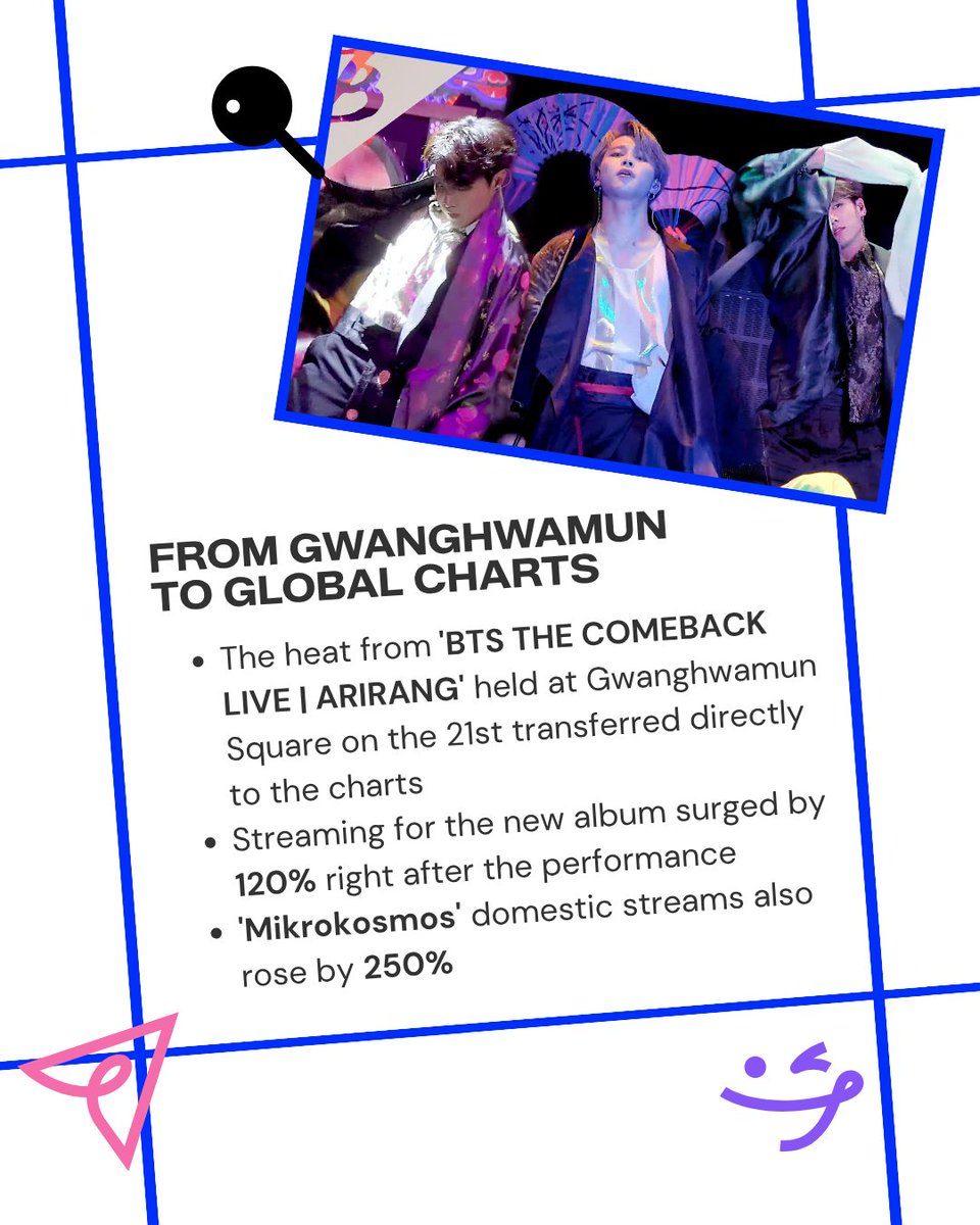 FanWork with K-Pop 🩷 tweet media