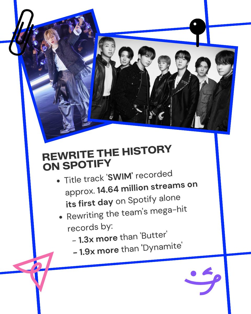 FanWork with K-Pop 🩷 tweet media