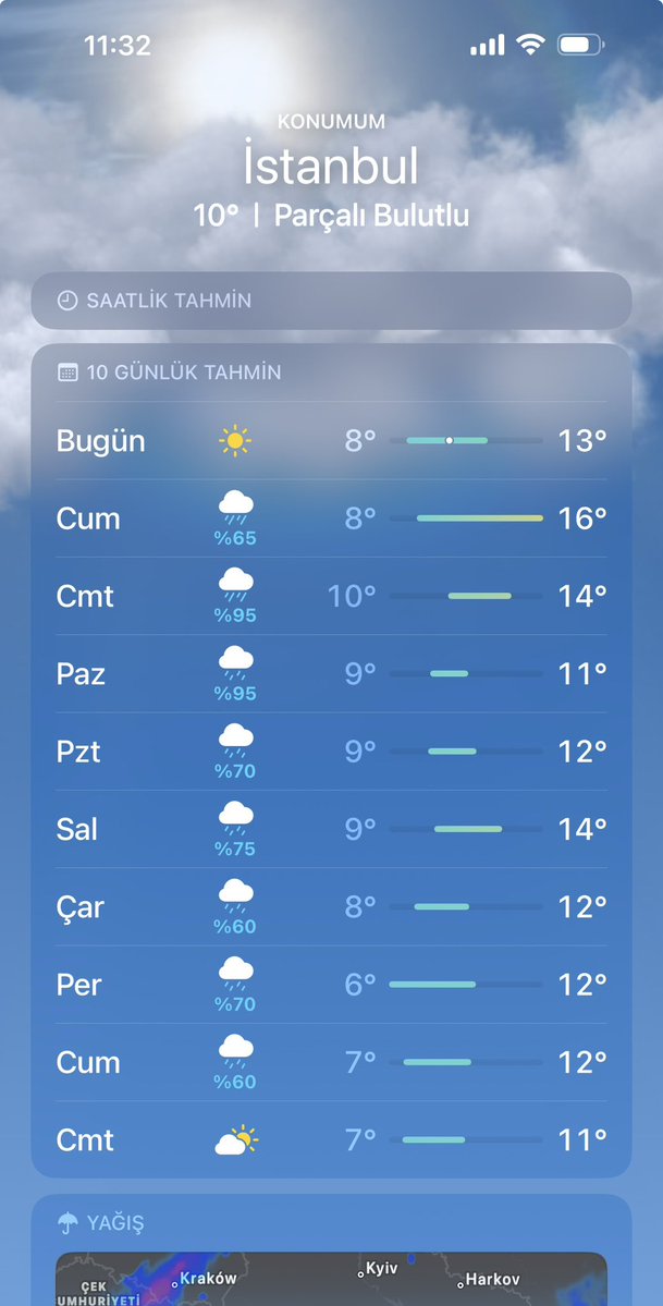 Emîn Qoserî tweet media