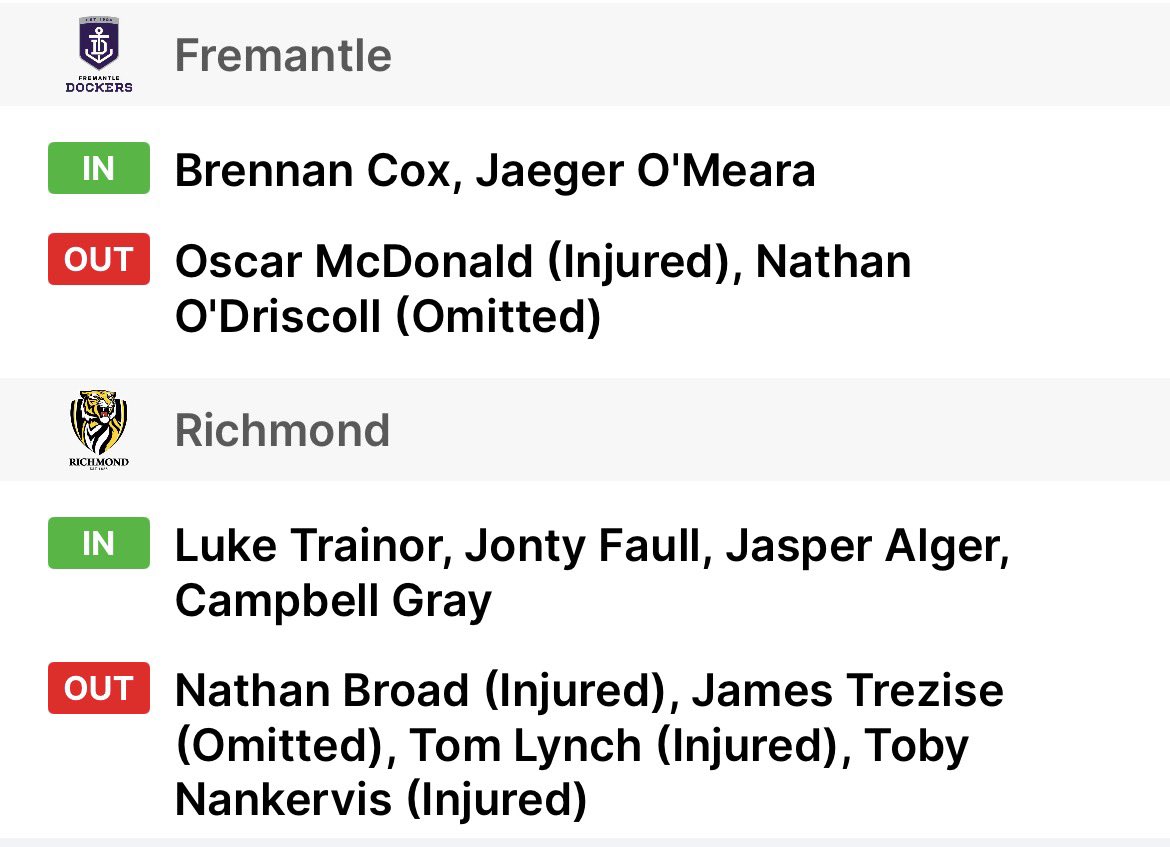 Tigercast tweet media