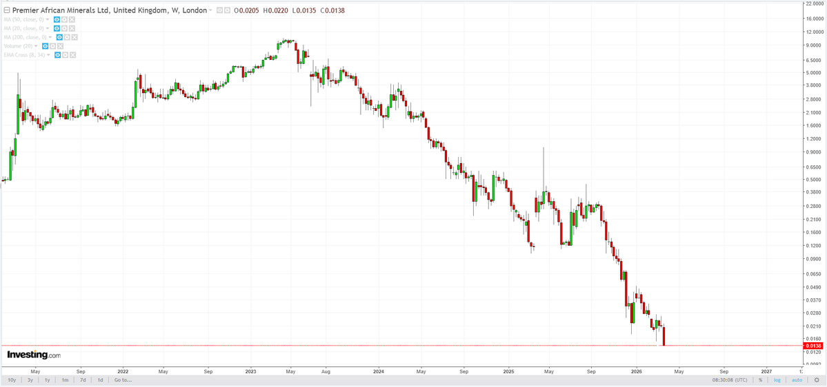 Thomas Titmouse tweet media
