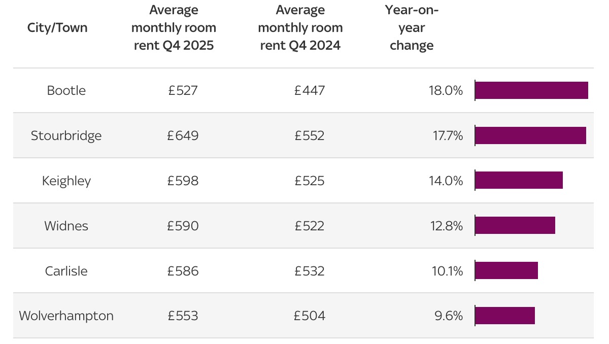 Zack Polanski tweet media