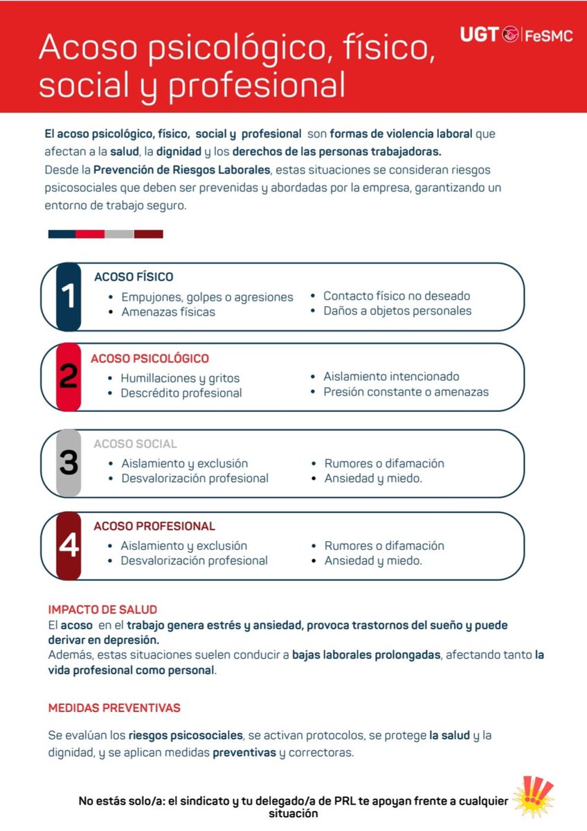 oysugt's tweet photo. 🚨Ficha de Salud Laboral🚨

ℹ️ TIPOS DE ACOSO:
Acoso físico, psicológico, social y profesional.

▪️Impacto en la salud. 
▪️Medidas preventivas. 

👉 Acude y busca apoyo en tus delegadas/os de prevención de UGT. 

#FeSMC #UGT #oficinasyseguros #saludlaboral https://t.co/2K3m0McG6p