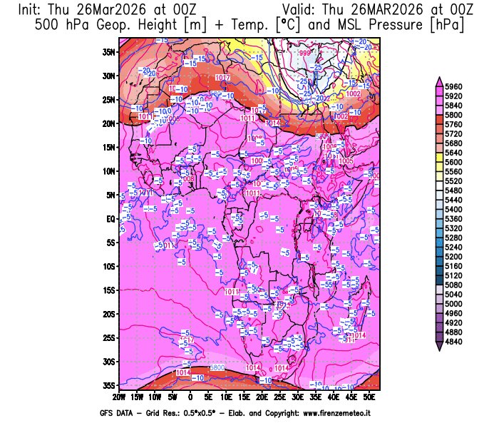 firenzemeteoit's tweet image. #Mappe #meteo Africa: #temperature, #geopotenziali, #pioggia, #venti. Modello di previsione: #GFS.
Link ITA: firenzemeteo.it/maps/gfs-tempe…
            
#Weather #maps of Africa: #temperatures, #geopotentials, #rain, #winds. Forecasting model: #GFS.
Link ENG: firenzemeteo.it/en/maps/gfs-te…