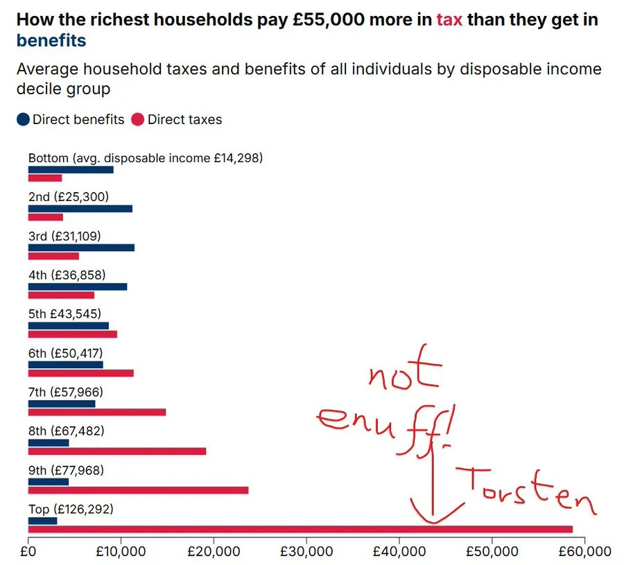 Isabel Paterson tweet media