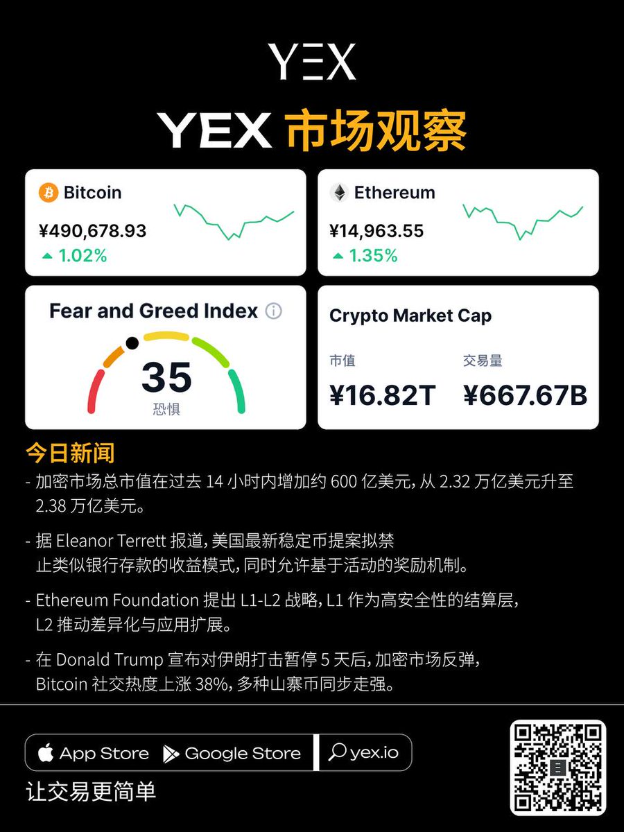 YEX华语 tweet media