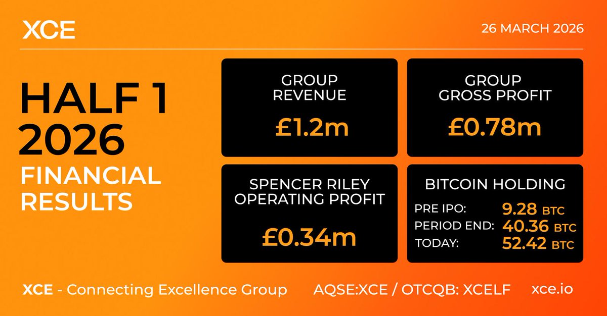 XCE - Connecting Excellence Group tweet media