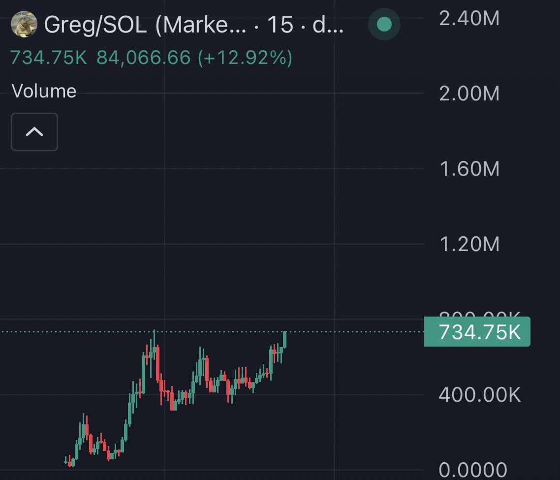 ISELLB4U tweet media