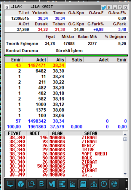 Hala_Öğreniyorum tweet media