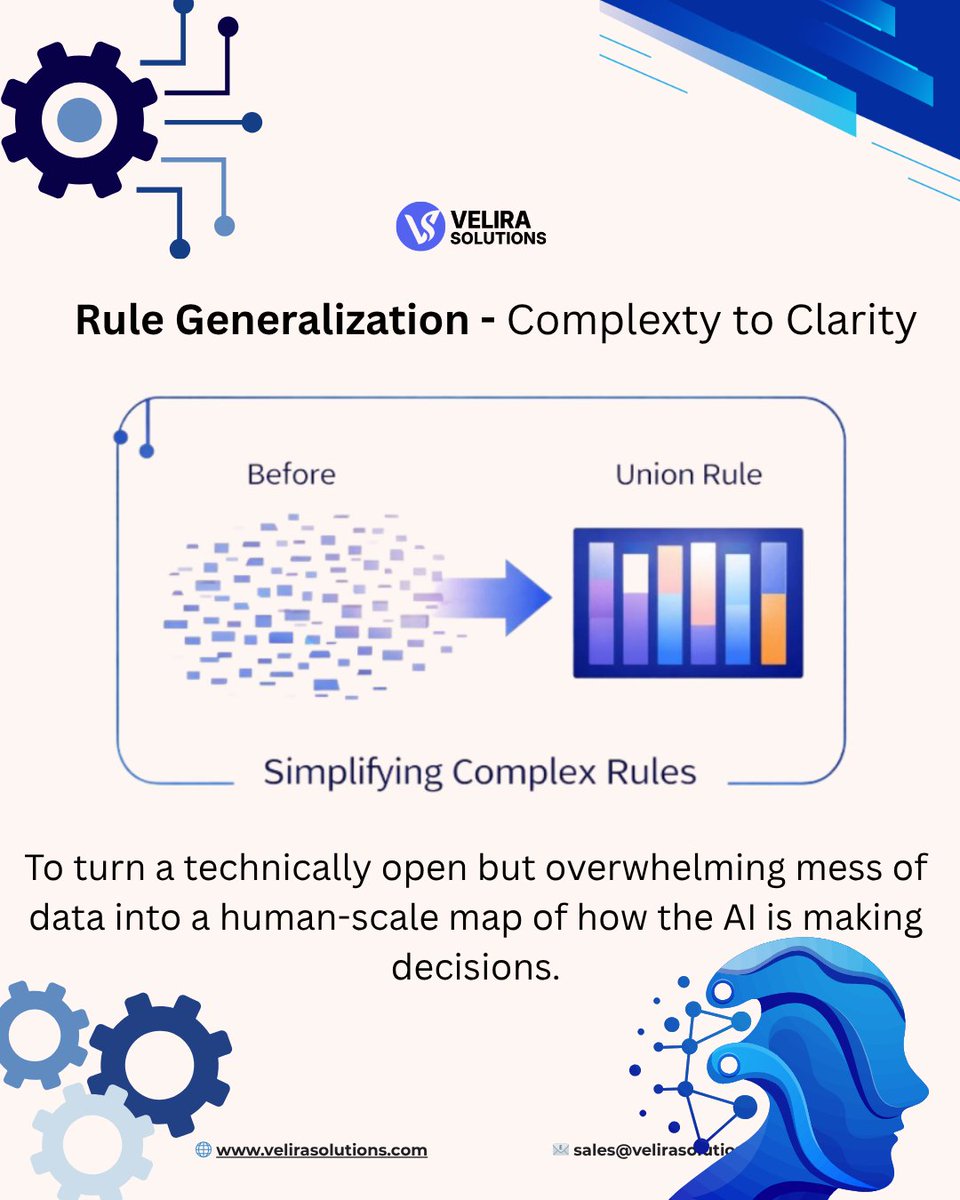 VeliraSolutions's tweet photo. Stop treating AI like a "black box." 📦 We’re using Visual Analytics to turn complex code into human-friendly logic.

Join us at Velira Solutions, where we build AI you can actually see, trust, and control. 🛠️✨
https://t.co/beXRZJXGid

#HumanCentredAI #XAI #VeliraSolutions https://t.co/osVrWTSG9l