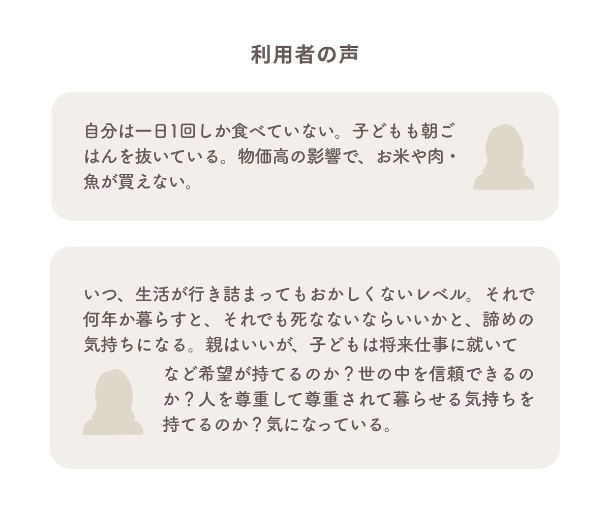 国際NGO グッドネーバーズ・ジャパン tweet media