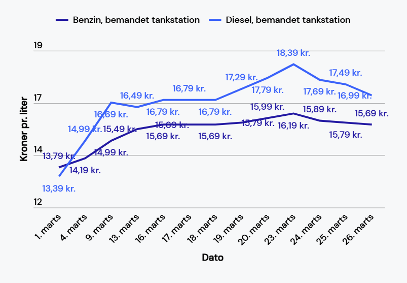 Ilyas Dogru tweet media