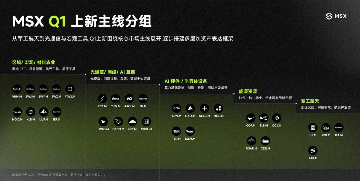 麦通MSX tweet media