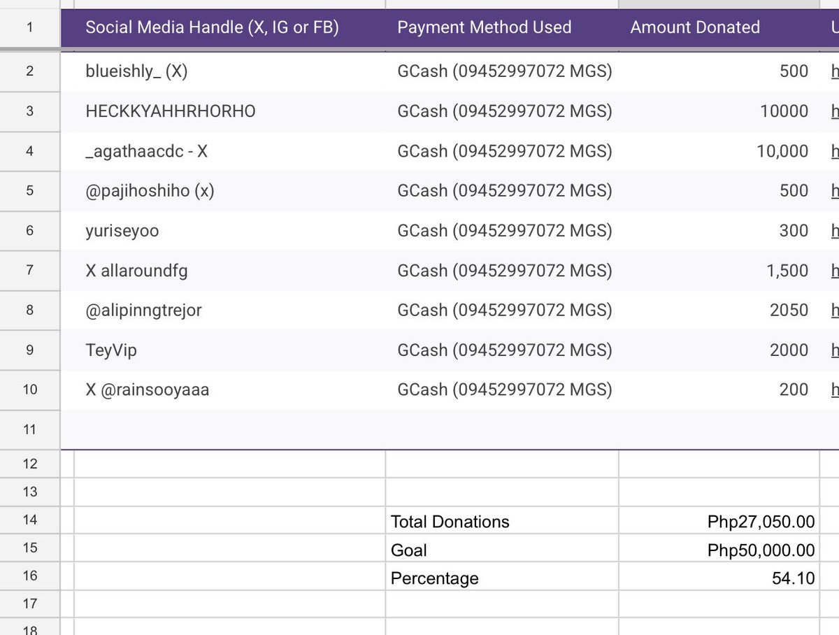 Jihoon Fairies (back up) tweet media
