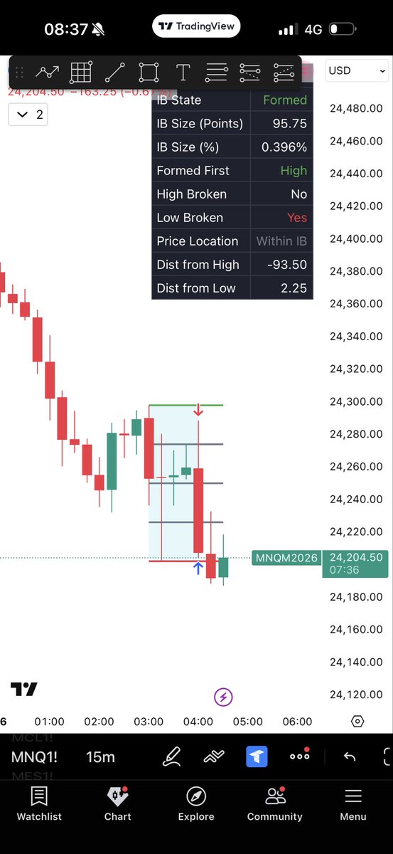 Kitten Trades 🐈⬛ tweet media