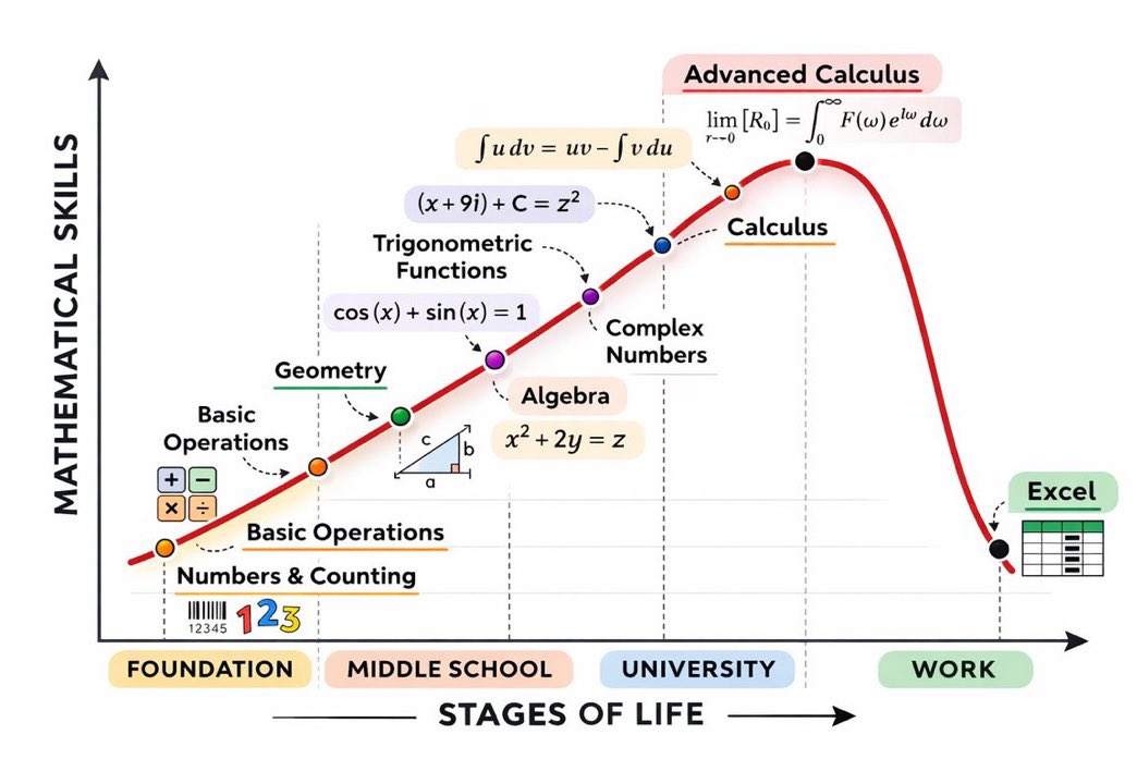 Michael A. Arouet tweet media
