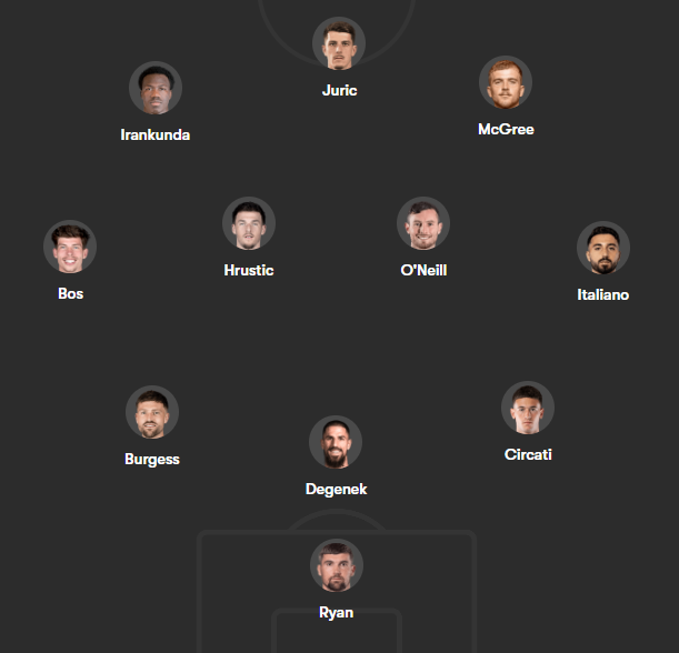 Shaun ⚽️ tweet media