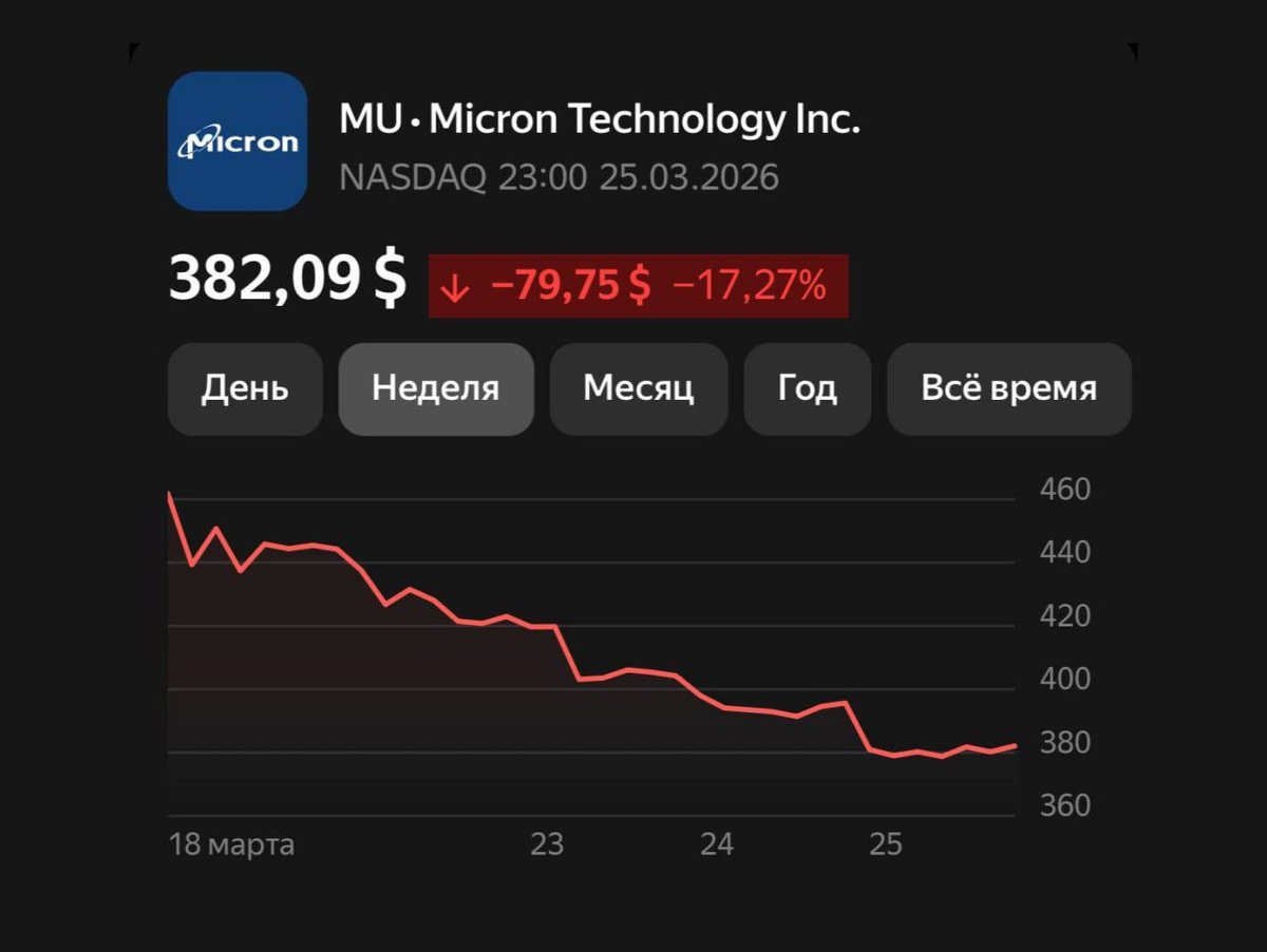 Бывший CTAPЛИHK , подпишись , Коты & Crypto tweet media