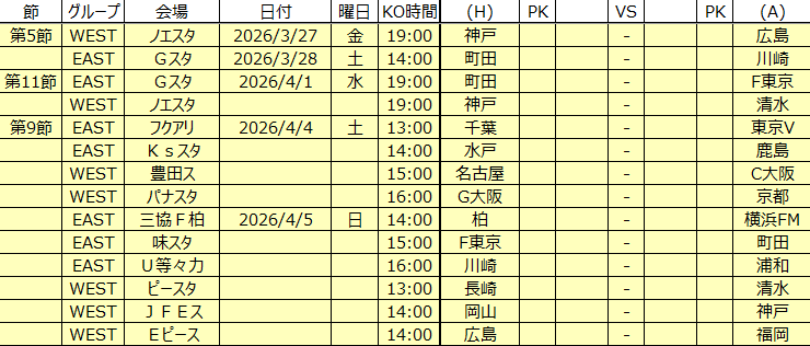JリーグSTATS tweet media