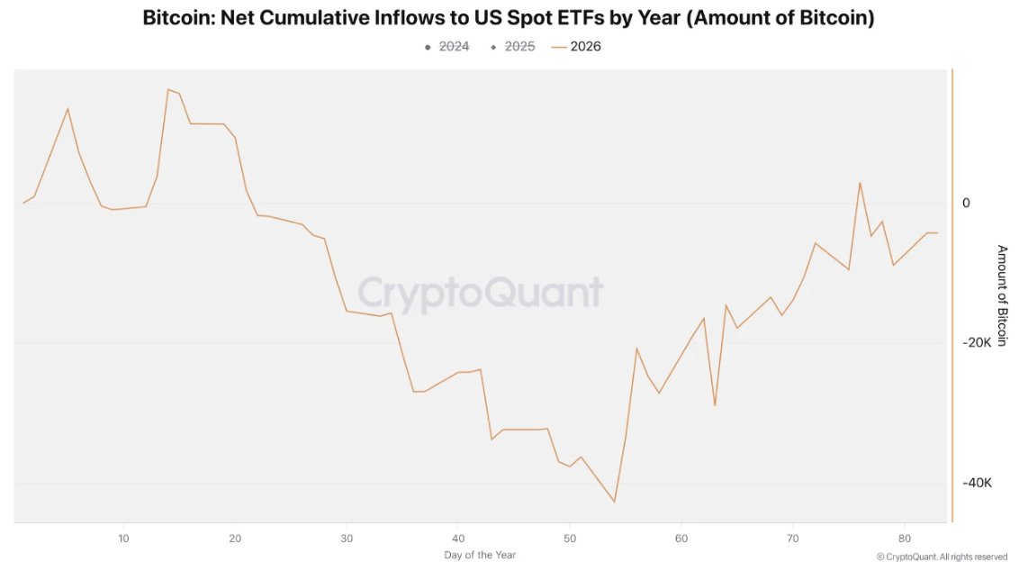 CryptoQuant.com tweet media