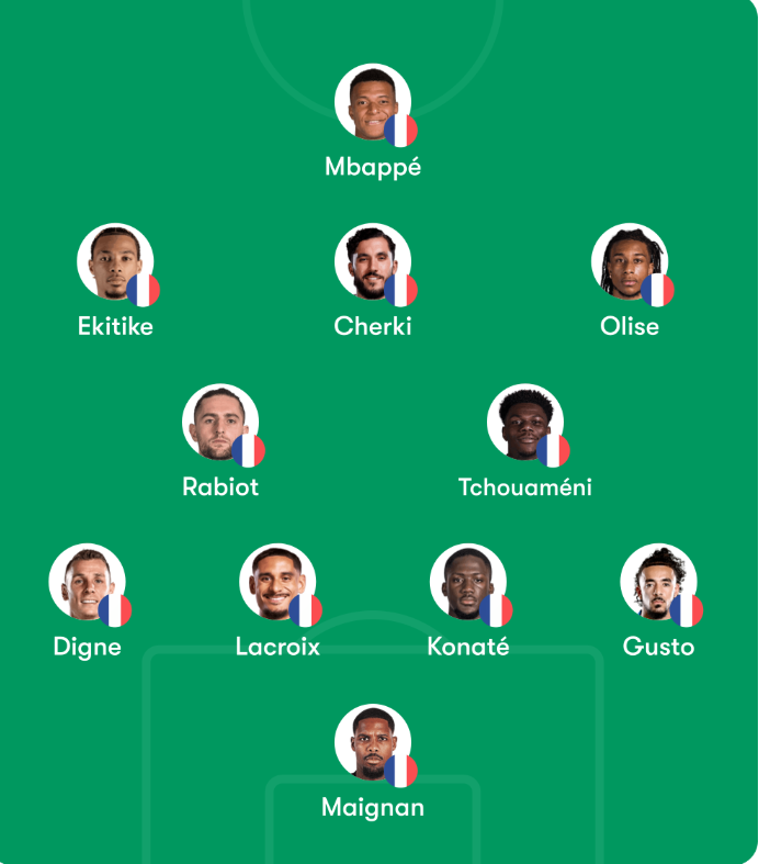 HommeAuBob ⚽️ tweet media