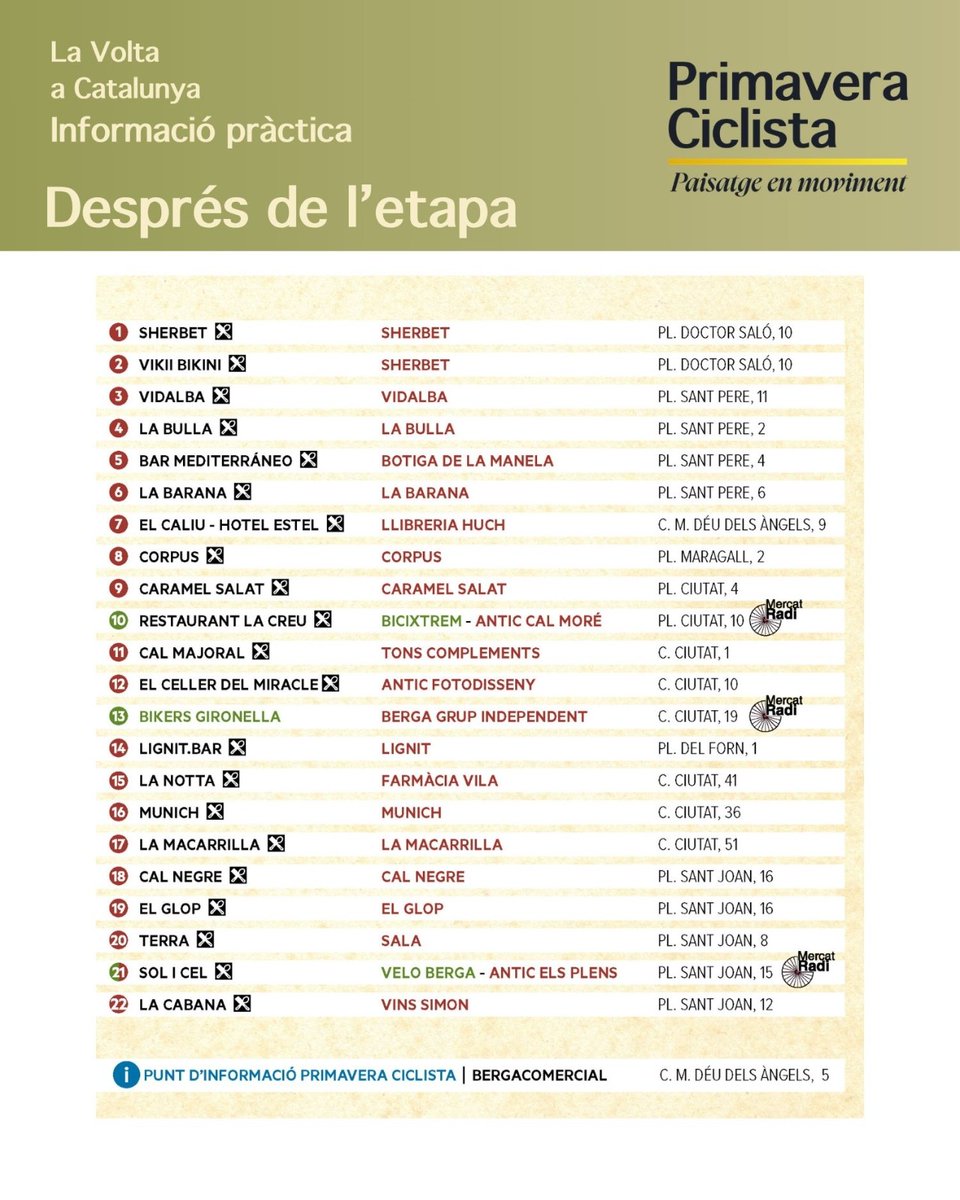 isaac vilalta caellas tweet media