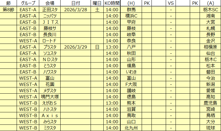 JリーグSTATS tweet media