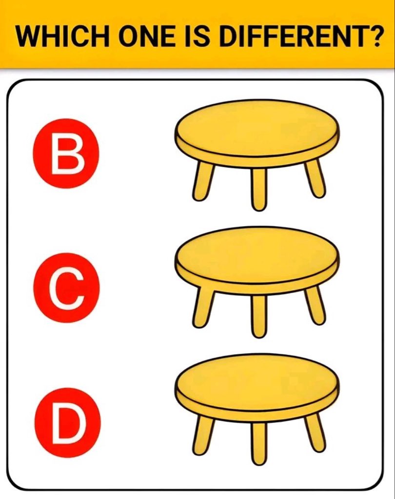 BT UPDATES tweet media
