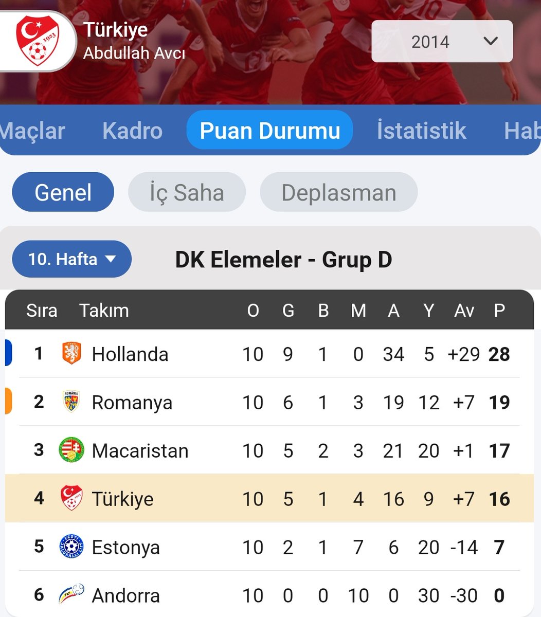 'Yücel ' tweet media