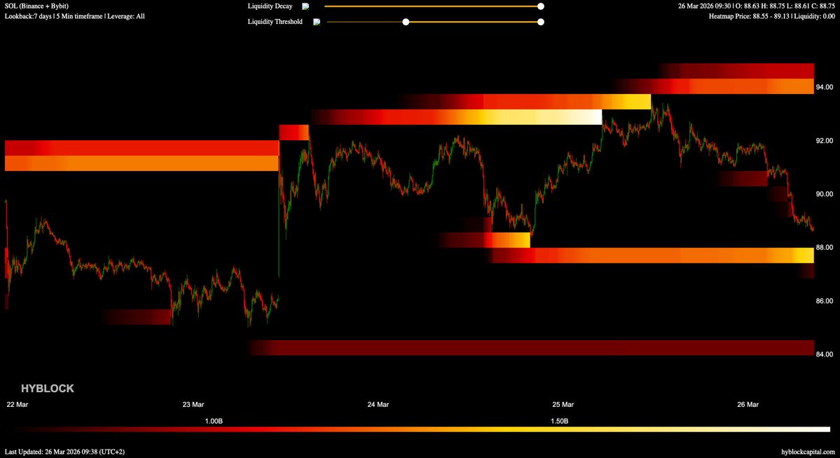 Crypto Trading DE tweet media