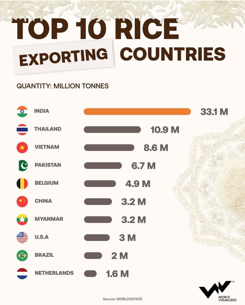 Insightful Geopolitics tweet media