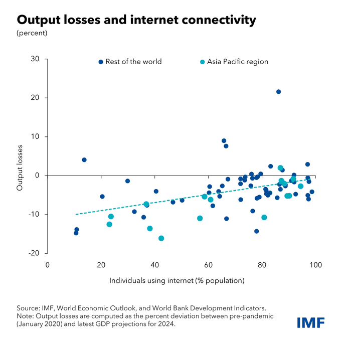 The Startup Mentor tweet media