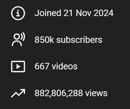Shivkumarjhaa's tweet photo. This youtube shorts niche is so easy but nobody is talking about it..

cost per video = $0.25
profit = $28,000 per month

like + comment "niche" and I’ll dm you it

(must follow to get DM) https://t.co/UfPAiSNwtW