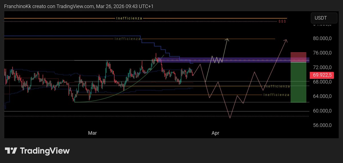 $Frankie tweet media