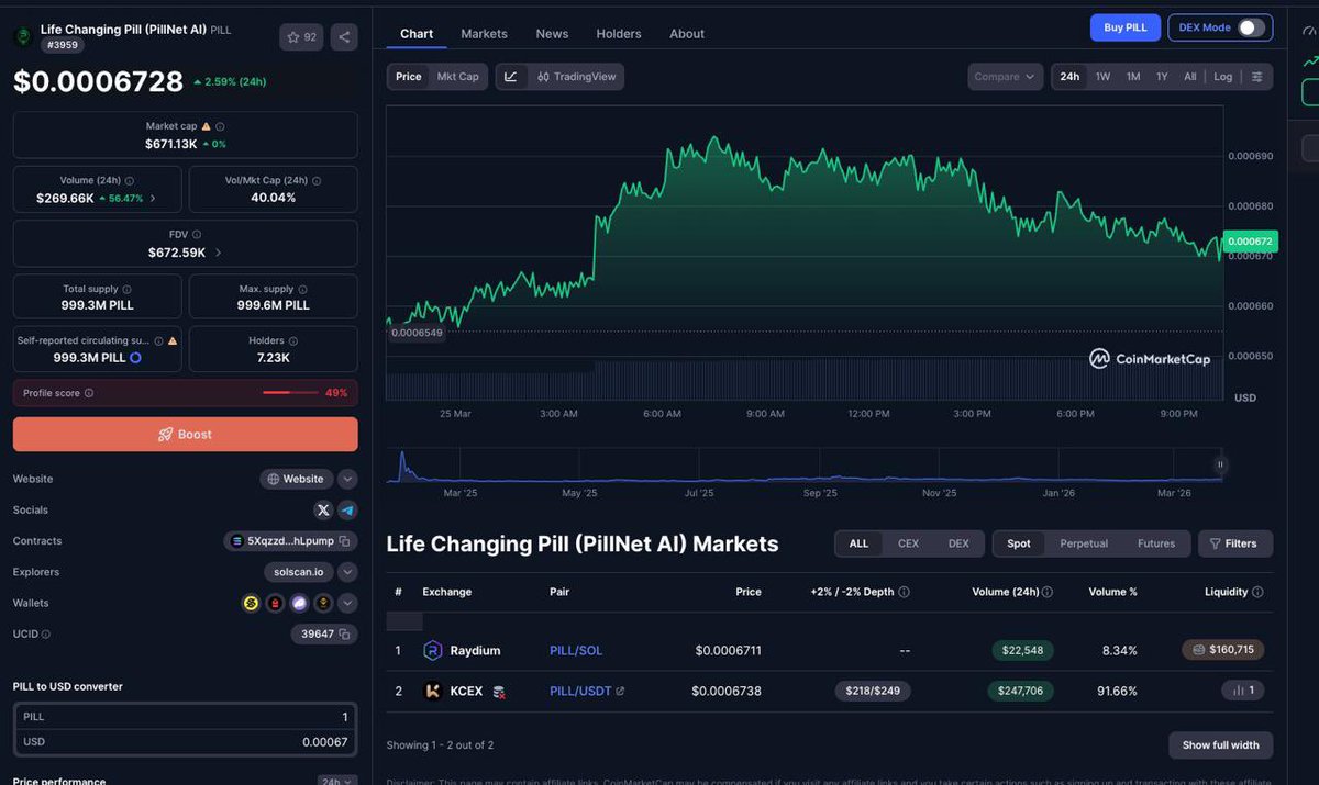 PillNet AI tweet media
