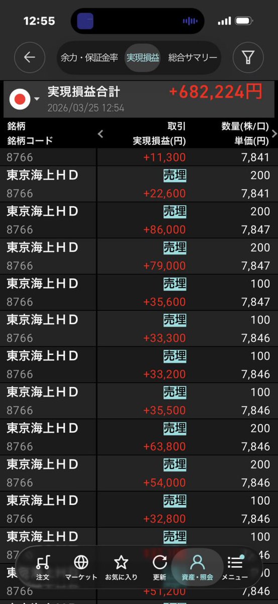 日本株分析の裏技 tweet media