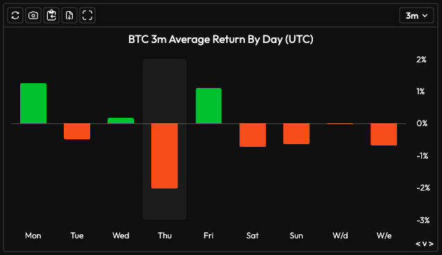 5.0 INVERTED.BULL 🙃 tweet media