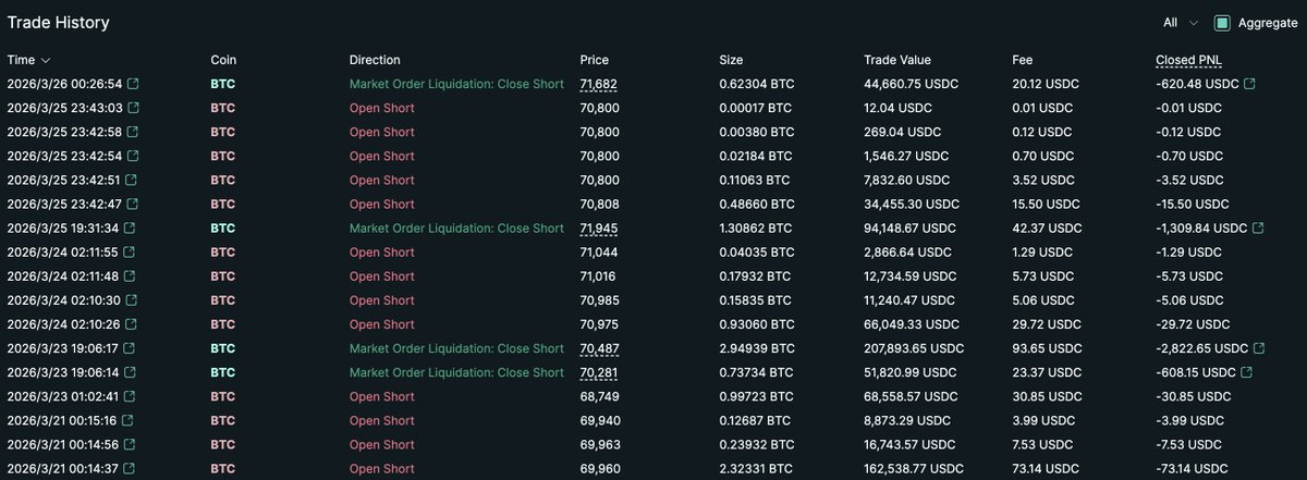 Lookonchain tweet media