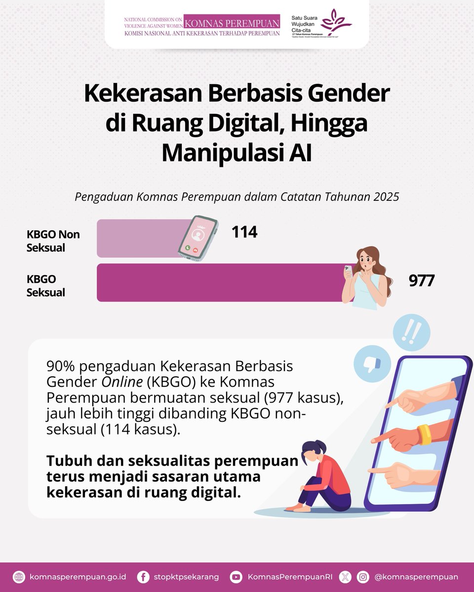 Komnas Perempuan tweet media