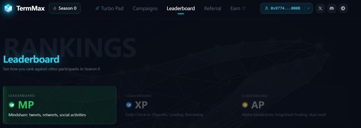 Web3菜菜子 |🕊 | 🐬TermMax tweet media