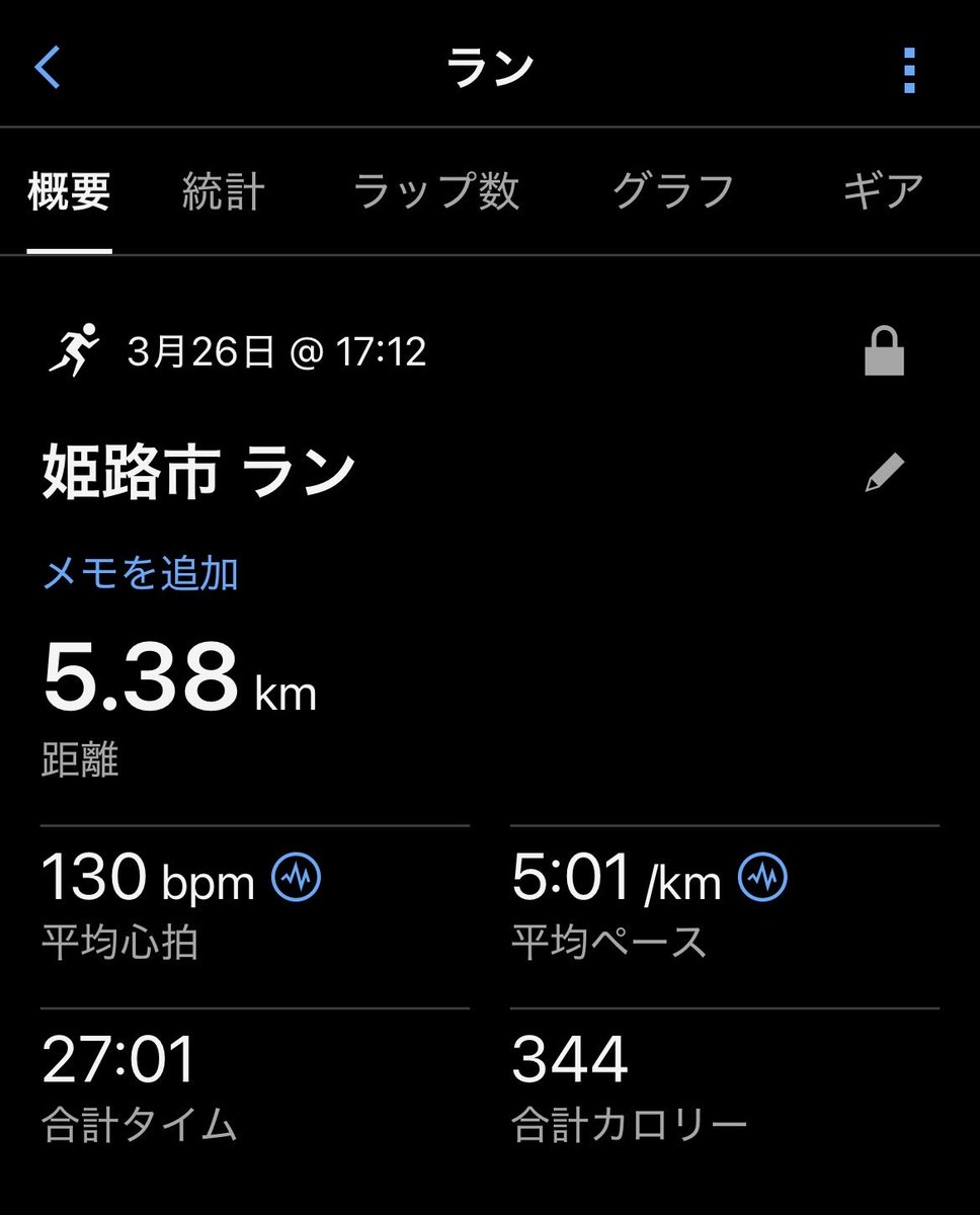 けせぱぱ tweet media